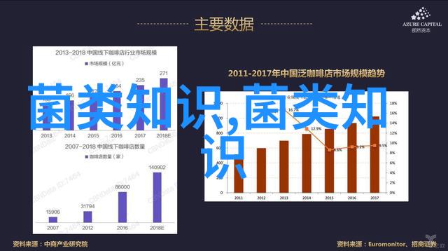 蛋鸡冬管窍门